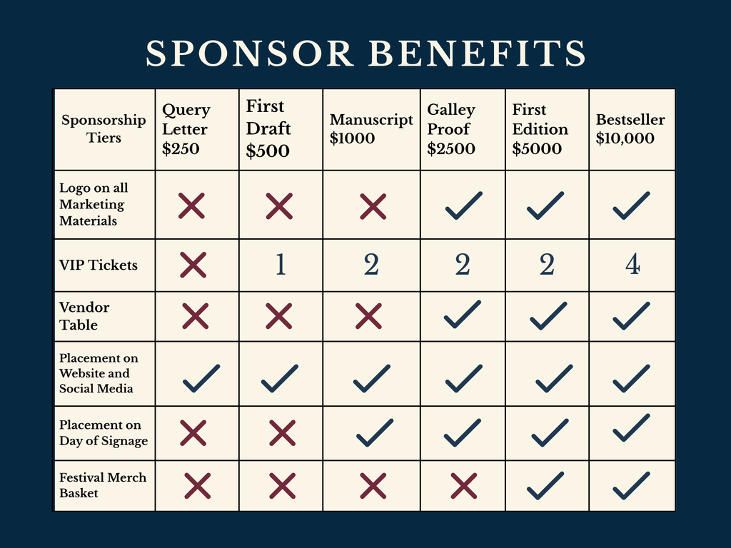 First Edition Sponsorship